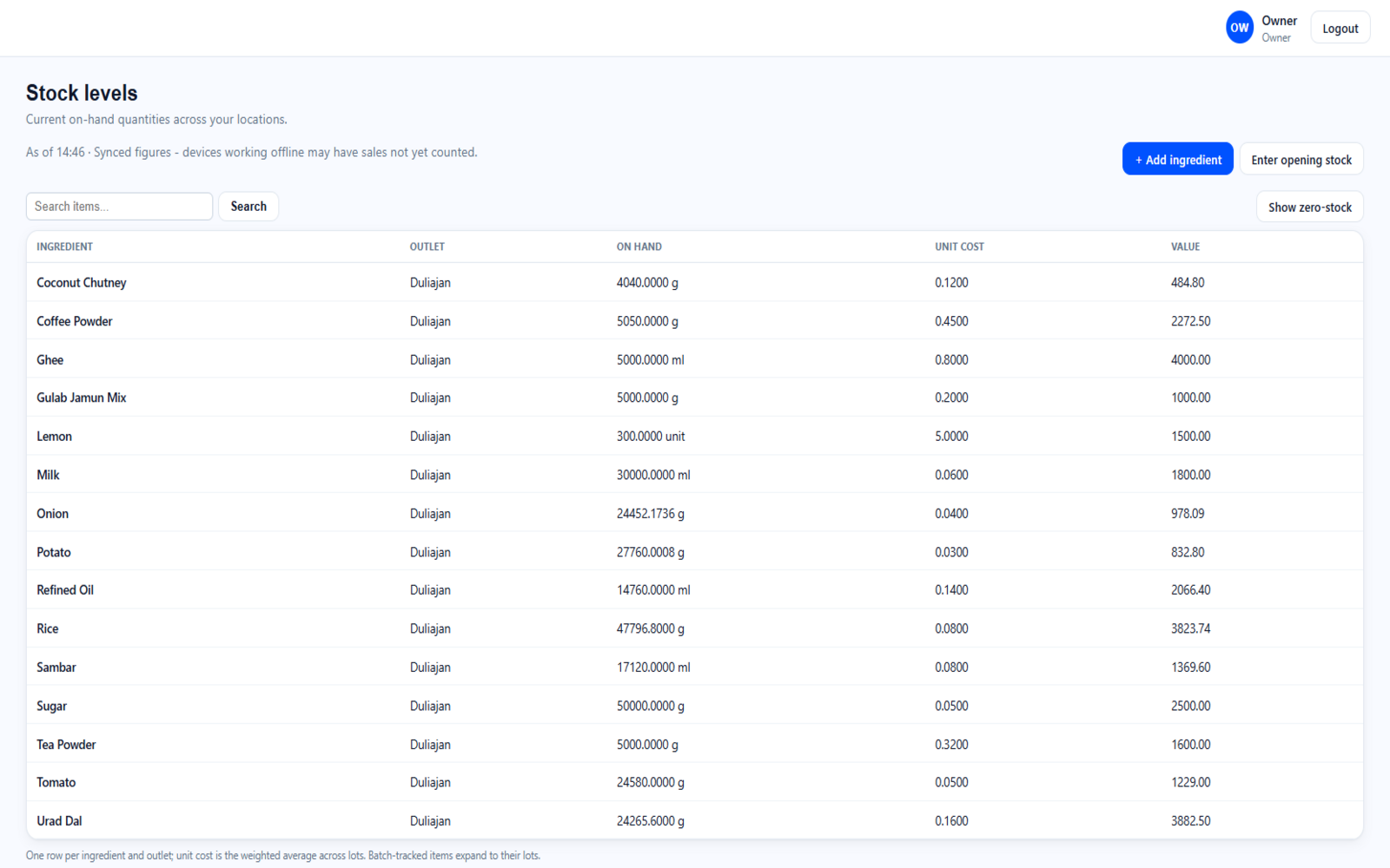 A stock levels screen